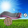 flexible solar cells